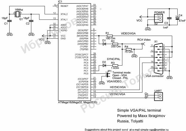 Схема простого VGA/Video адаптера